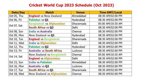 cricbuzz schedule|ICC Cricket World Cup 2023 schedule, live scores and results.